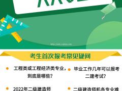 2022年二级建造师考前培训班让你安心备考